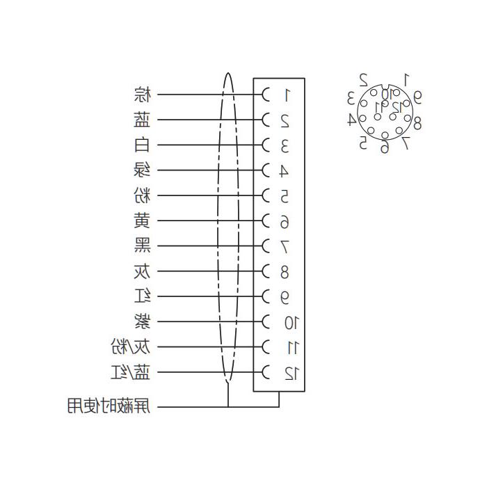 M12 12Pin、母头直型、法兰插座、板后安装、适用于PCB安装、64SC61P